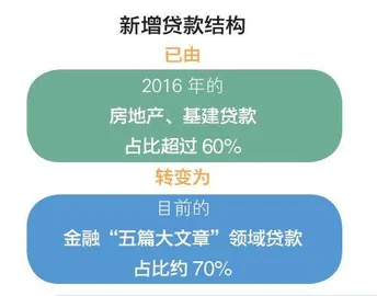 热词·数据·人物