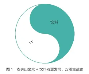 东方树叶并不神奇3