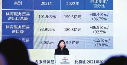 工信部:鼓励实施汽车限购地区增加年度购车指标1