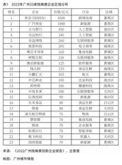 冲击“万亿俱乐部”,这个制造大区凭什么?1