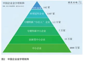 冲击“万亿俱乐部”,这个制造大区凭什么?2