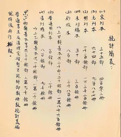 郑振铎：一介书生的文化抗战史5