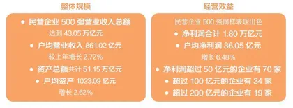 热词·数据·人物
