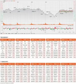 市场V 型反转　成交额维持天量
