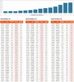 融资统计（8月29日~9月4日）