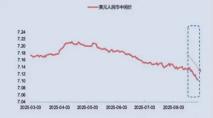 图说
