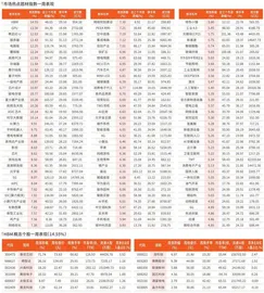 一周市场热点及重点板块个股表现（9月8日~9月12日）