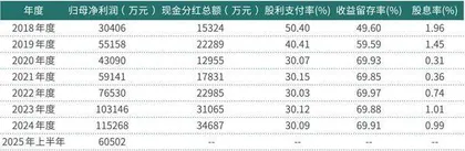 中航高科降本增效民品领域打开新的增长极