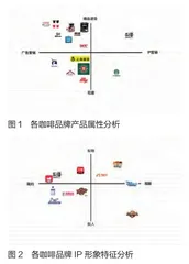 永璞咖啡:超级IP是如何打造的4