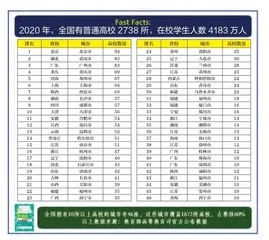 疫情反复却能逆势增长,校园超市渠道如何引爆?1
