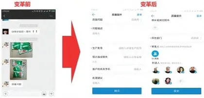 换了套工作系统后,这家公司45天实现赢利2