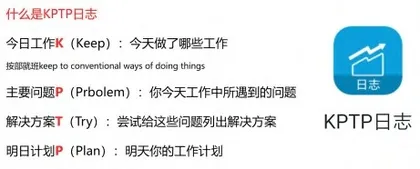 换了套工作系统后,这家公司45天实现赢利3