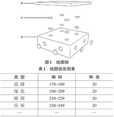 拼合式QR地图及识别车研究与设计