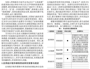 应用统计软件课程思政案例设计及应用
