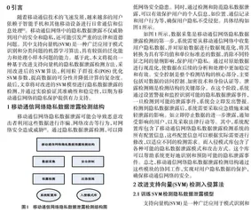 基于改进支持向量机在移动通信网络隐私数据泄露检测中的应用