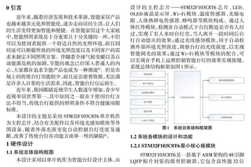 基于STM32 的智能台灯的设计与实现