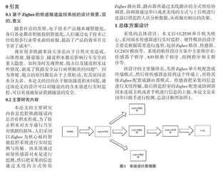 基于Zigbee 的铁路隧道监控系统的设计与实现