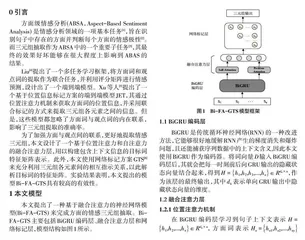 融合注意力的方面情感三元组抽取研究