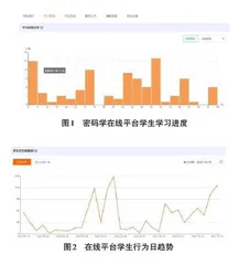 基于产教融合的信息安全专业培养模式研究