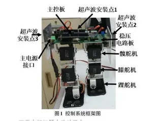 多超声波传感器在双足步行机器人中的应用