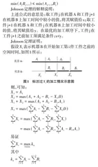两台机器下的流水车间调度算法与程序实现