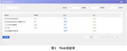 基于Vue和Flutter的经验库设计与实现