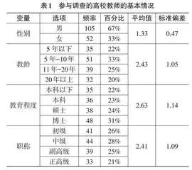 基于5E模型的高校教师在线教学平台使用体验的实证研究