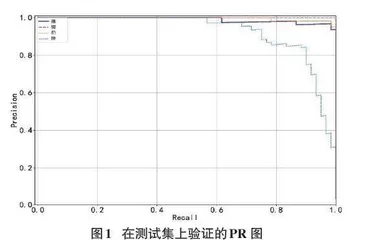 基于深度学习的机场物流暴力分拣行为识别系统