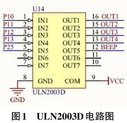 基于STC89C52的红外控制风扇方案的设计与实现