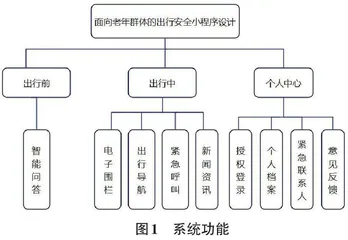 面向老年群体的出行安全小程序的设计与实现
