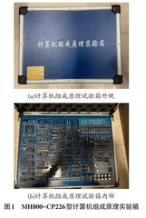基于CDIO理念和课程思政的应用型本科院校计算机组成原理教学实践研究