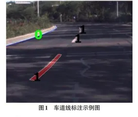 基于深度学习的车道线检测系统的设计与实现