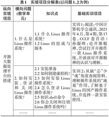 面向应用能力培养的Linux操作系统课程教学重构