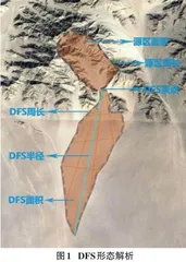 基于Cesium的DFS信息管理系统的设计与实现