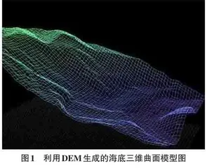 某型声学多普勒流速剖面仪训练装置的设计与实现