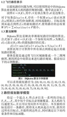 基于数学建模与遗传算法的无人机路径规划优化方法研究