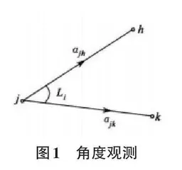Excel在测角网间接平差教学中的应用