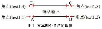 基于GGB的拖动交互式练习题
