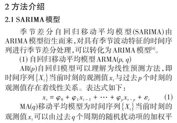 基于组合预测研究新冠疫情对民航客运量的影响