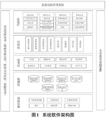 基于低代码平台的多媒体教室巡检管理系统建设与应用研究