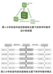 基于Scratch的跨学科主题教学活动设计