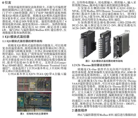 基于PLC的EJ1温控器Modbus RTU通信的设计与实现
