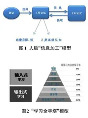 基于学习科学的教学方法在计算机网络教学中的应用