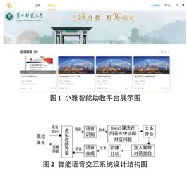105基于小雅平台的思政课虚拟教师答疑系统的设计与实现0