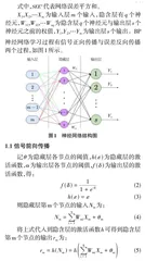 基于BP神经网络的劳动者工资收入模型