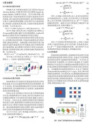 基于多尺度混合注意力机制的SAR图像房屋分割方法