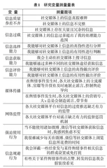 网络舆情事件中社交媒体用户信息焦虑行为影响因素研究