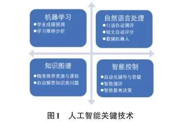 人工智能在信息技术课程中的应用研究
