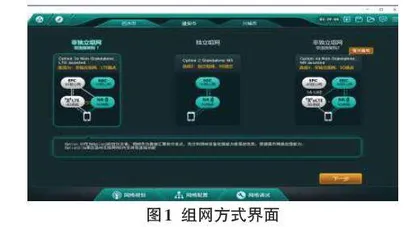 “1+X考证”仿真软件考点问题分析与研究
