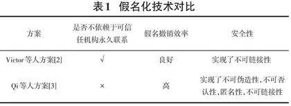 智能交通系统隐私保护方案综述 